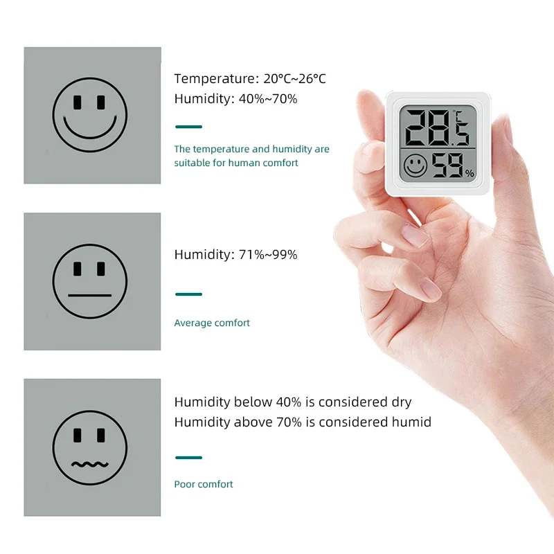 Nowy Mini Termometr Higrometr  – Weather Station Indoor recenzja i cena