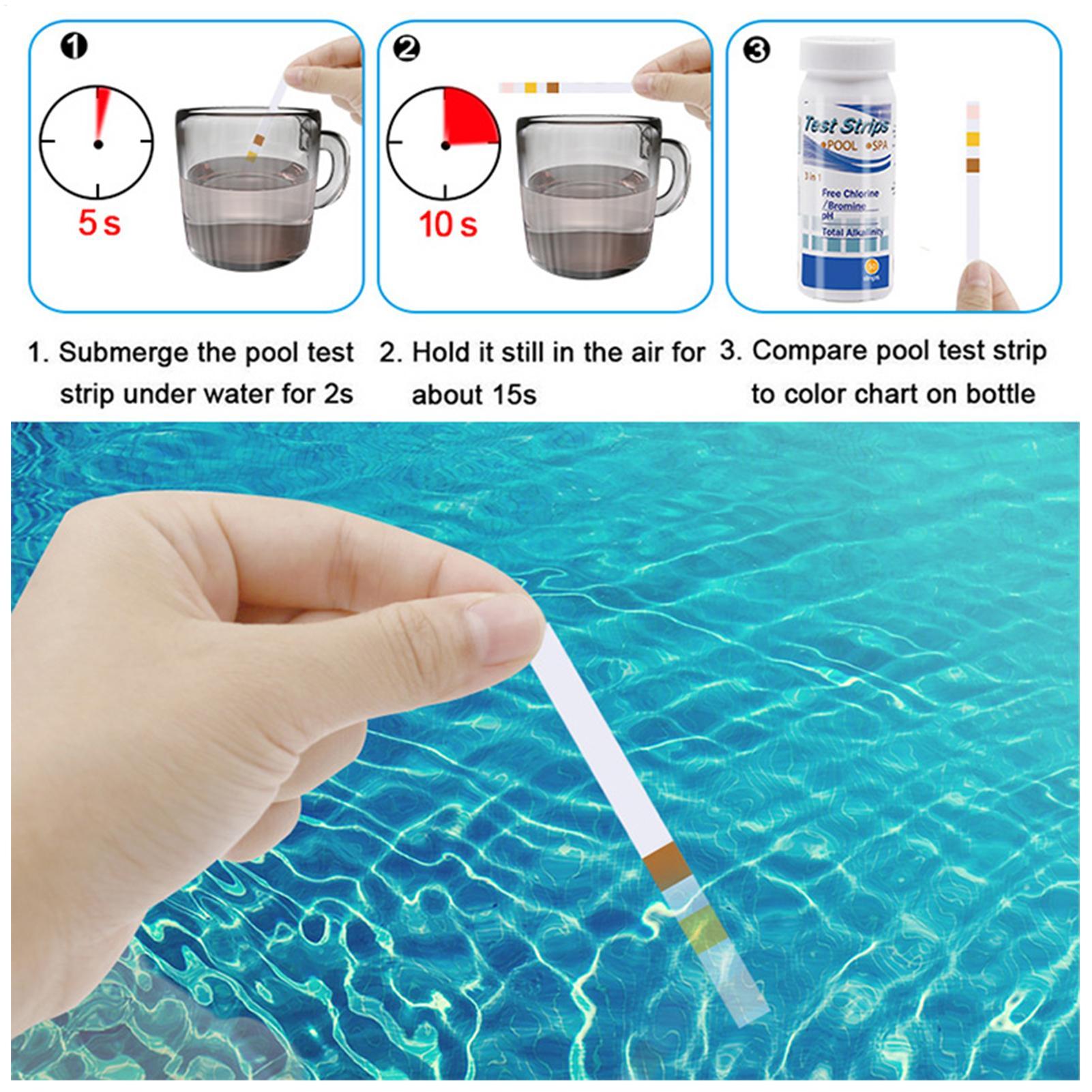 Paski testowe chloru i pH do S – Ph Strip Test recenzja i cena