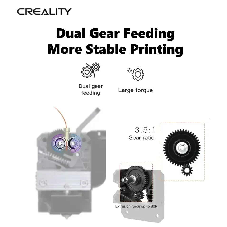 Zestaw Creality Sprite Extrude – Science Max recenzja i cena