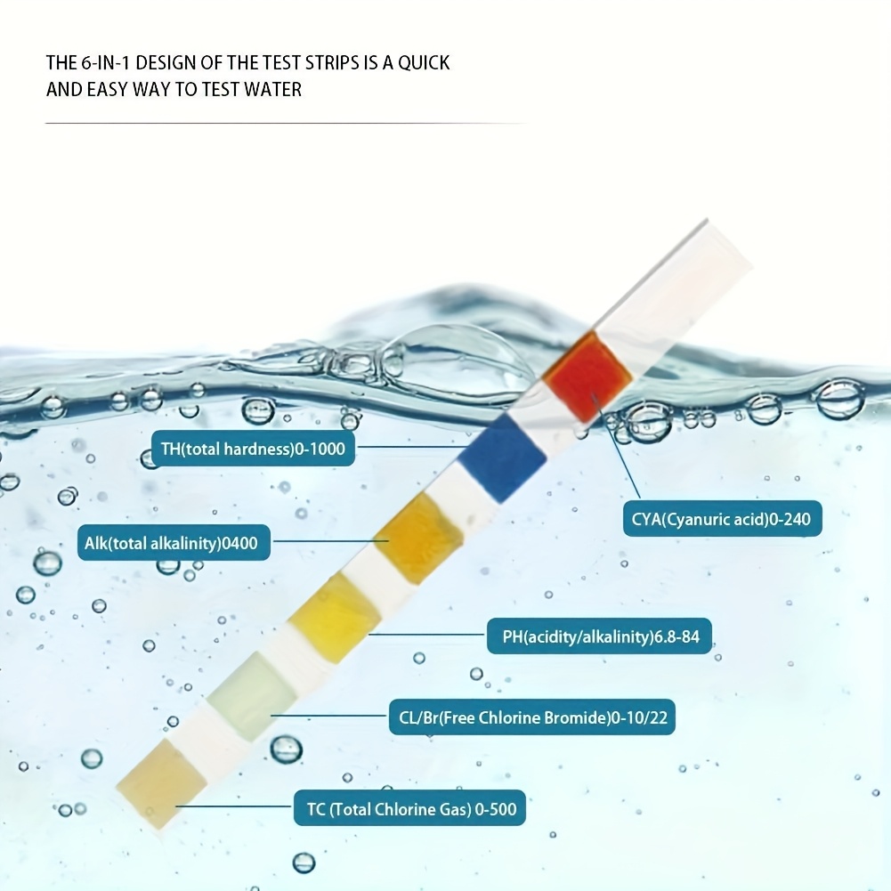 Paski testowe do wody basenowe – Ph Strip Test recenzja i cena