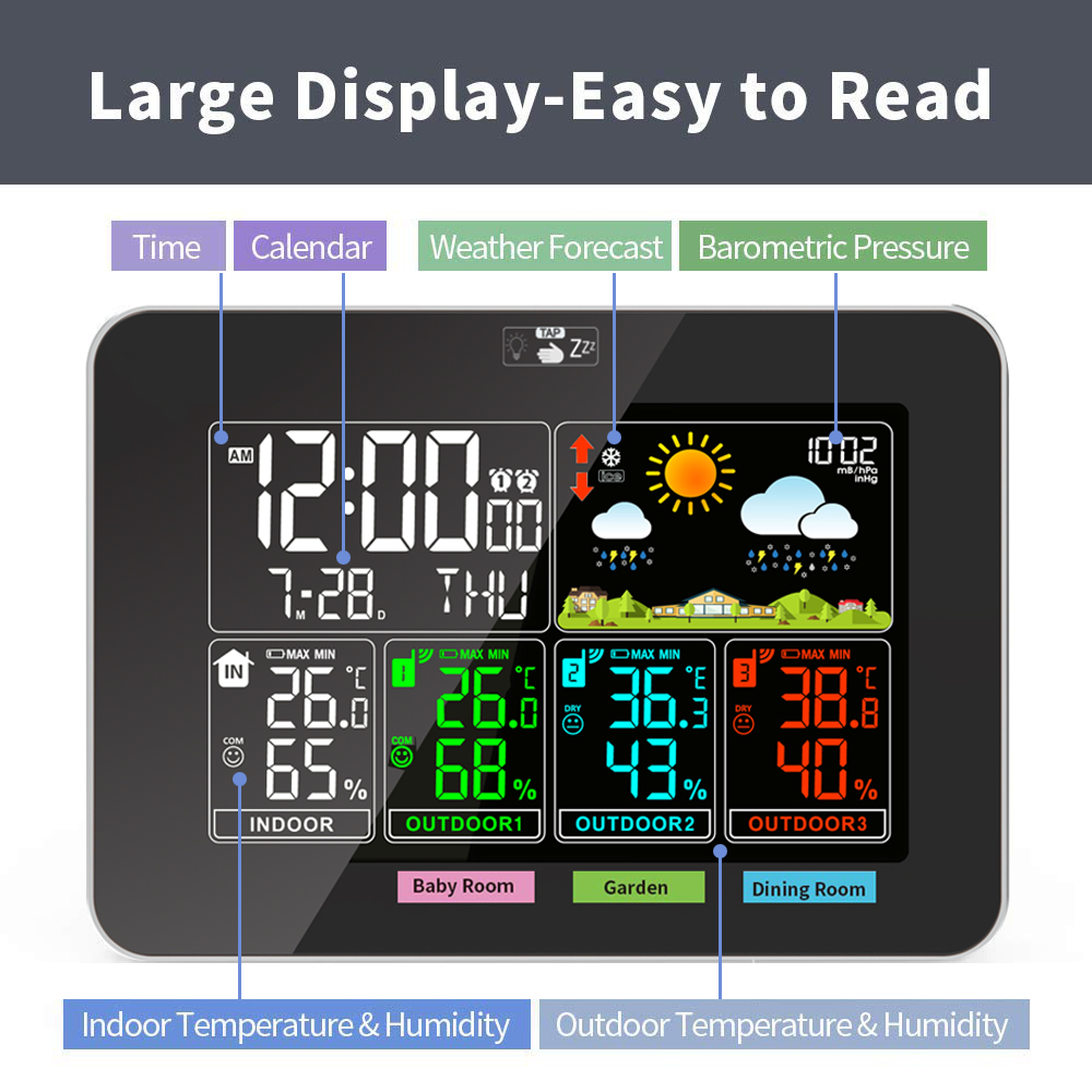 Stacje pogodowe Bezprzewodowe  – Weather Station Indoor recenzja i cena