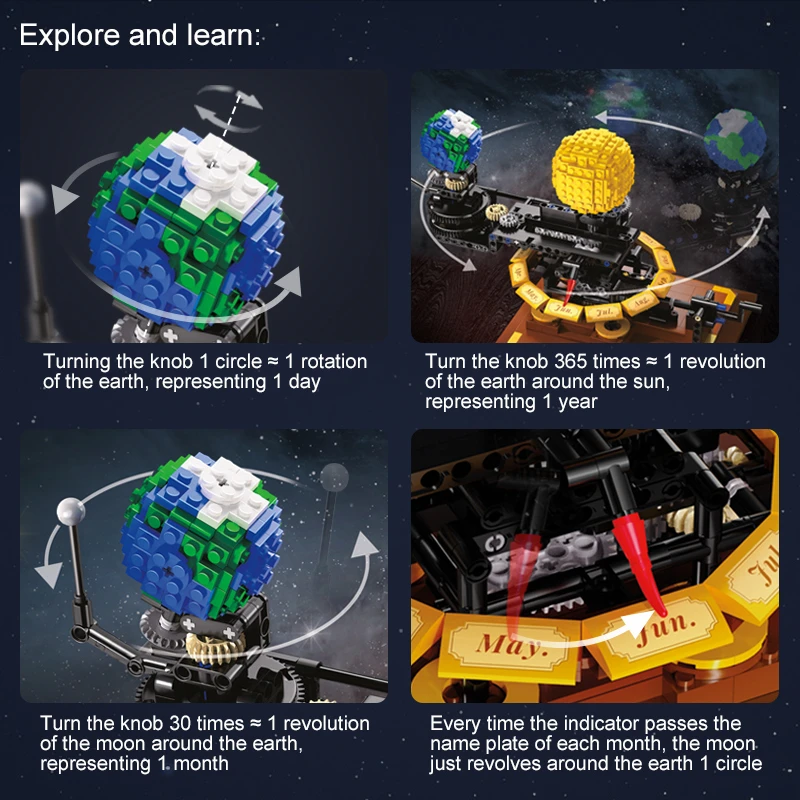 865 sztuk MOC City Układ Słone – Solar System Orrery recenzja i cena